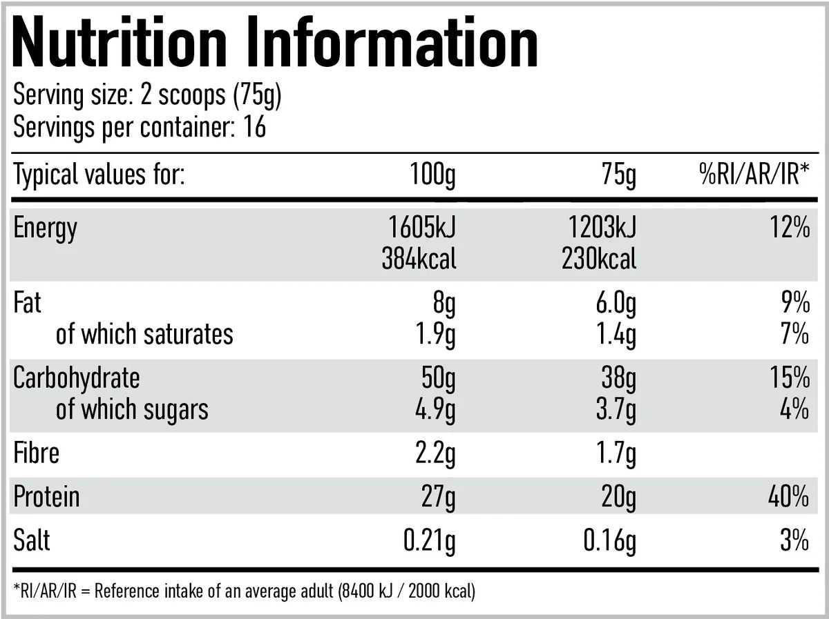 Per4m - Protein Pancakes (16 Servings)