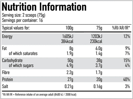 Per4m - Protein Pancakes (16 Servings)