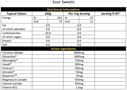 Expansion 450g - Sour Sweets