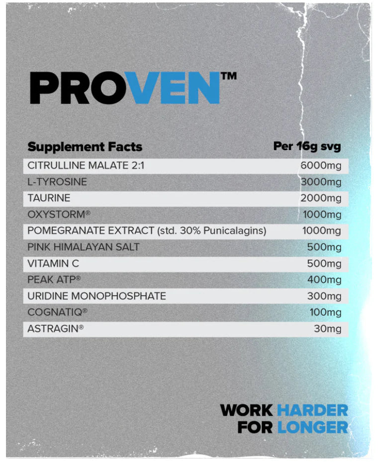 HR Labs - PROVEN