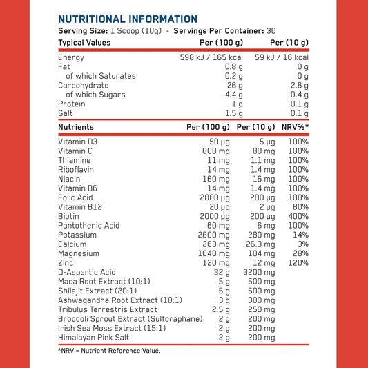 Applied Nutrition - TRT Testosterone Support