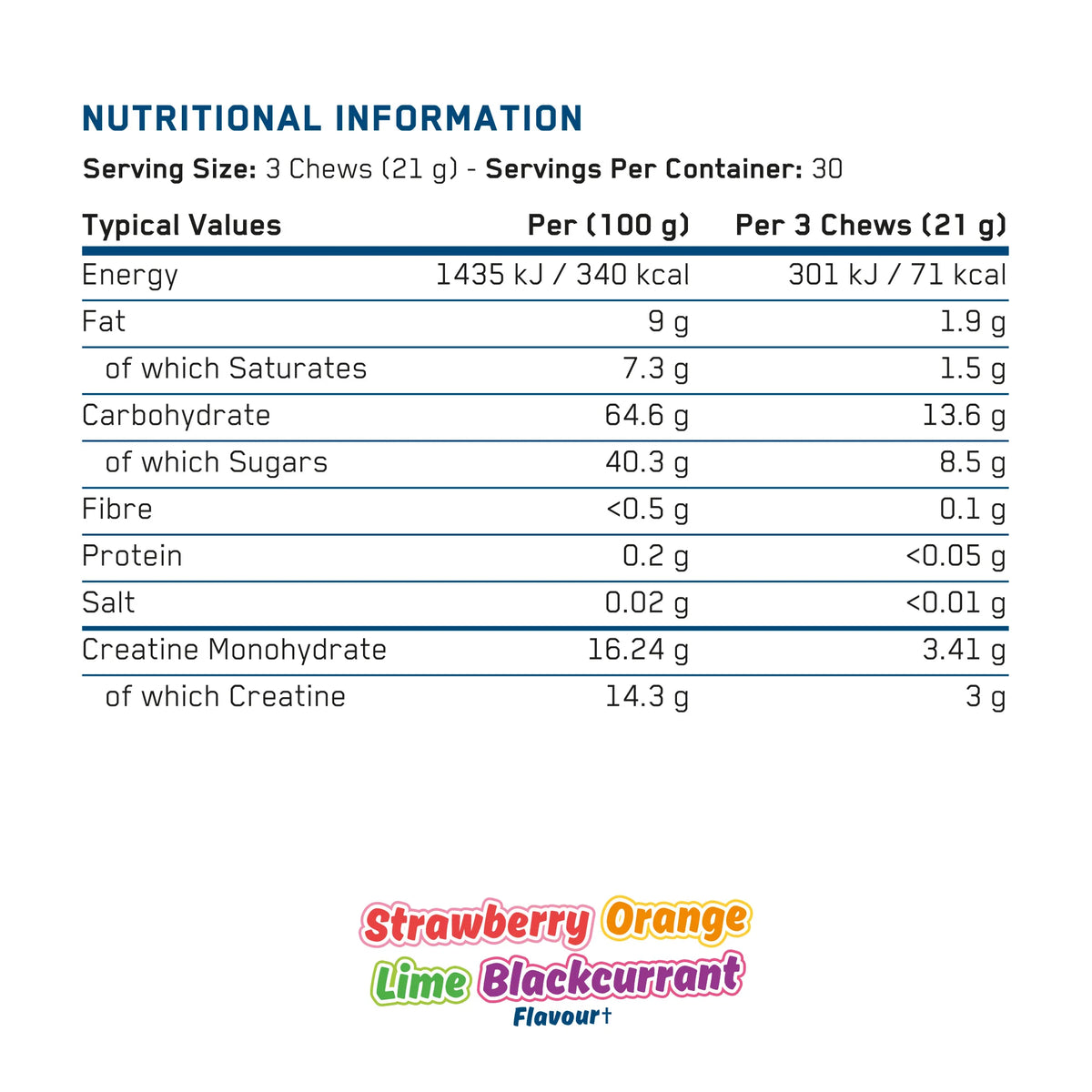 Applied Nutrition - Creatine Chews