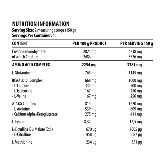 DY - Metabolic Mass Gainer