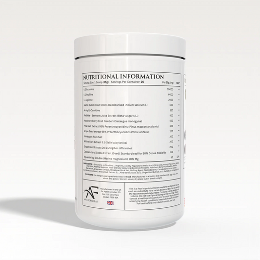 Apex Formulas - Apex Pump