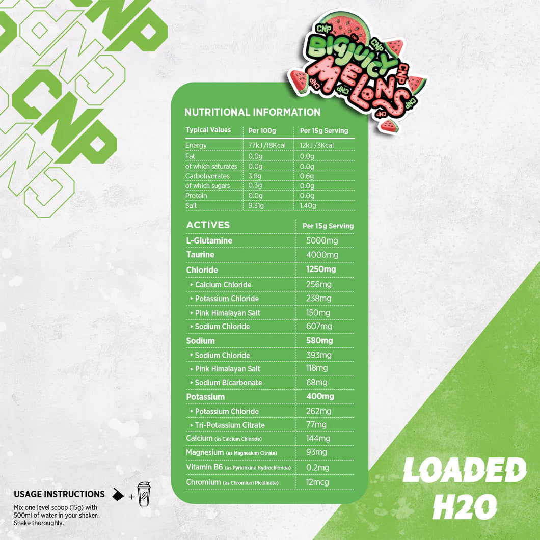 CNP - LOADED H20