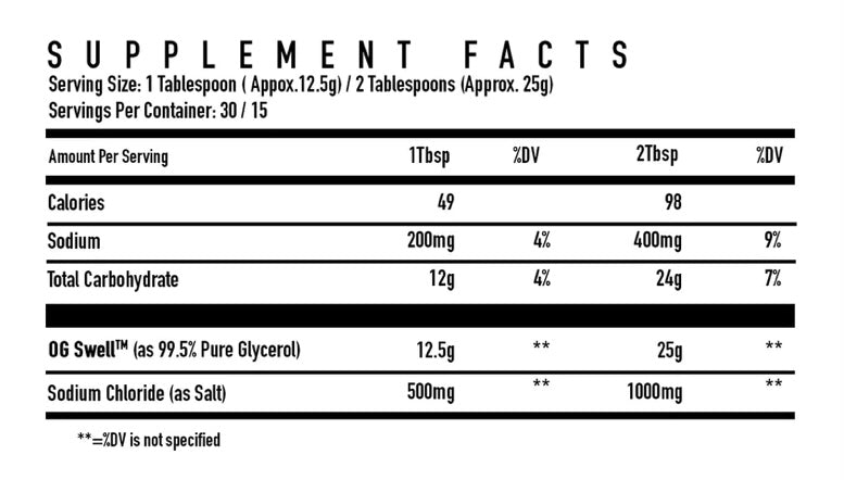 OG Swell Liquid Glycerol Pre-Workout