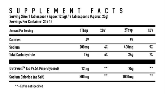 OG Swell Liquid Glycerol Pre-Workout