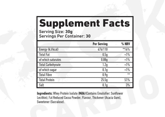 TWP All the whey ISO Protein