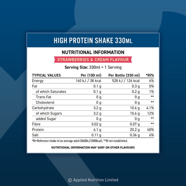 High protein 330ml RTD shake