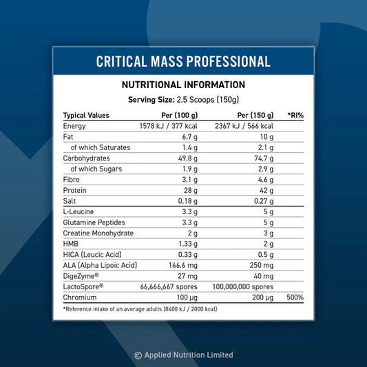 Applied Nutrition Critical Mass Professional - Lean Mass Gainer