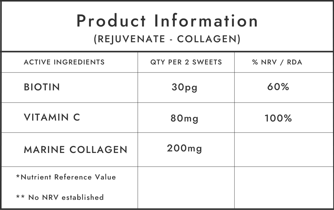 Gumi Vitamins - Rejuvenate (Collagen)