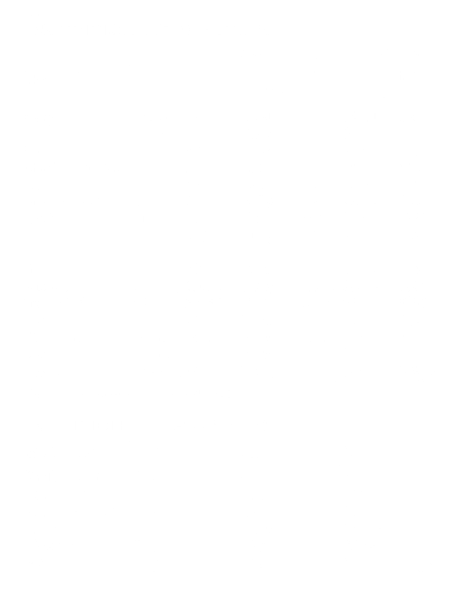 The Muscle Bomb Pre workout Reflex 400g