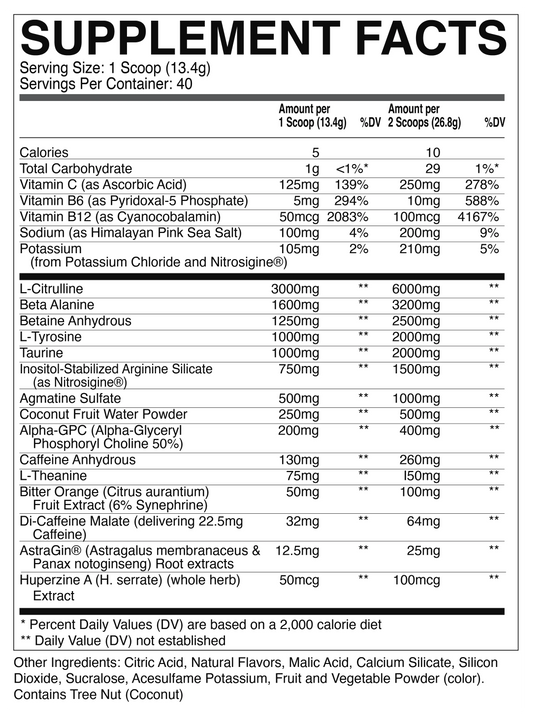 Christopher’s secret stuff Raw Nutrition