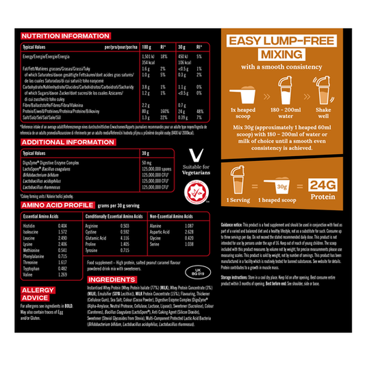 Reflex instant whey pro 2.2kg