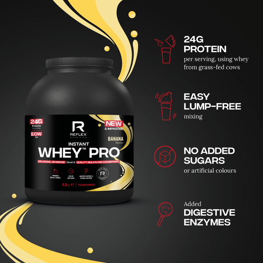 Reflex instant whey pro 2.2kg