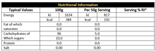 Pro Fuel - Unflavoured - 1.8kg - 36 Servings