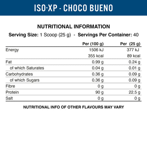 ISO-XP - FUNKY FLAVOUR (40 SERVINGS)