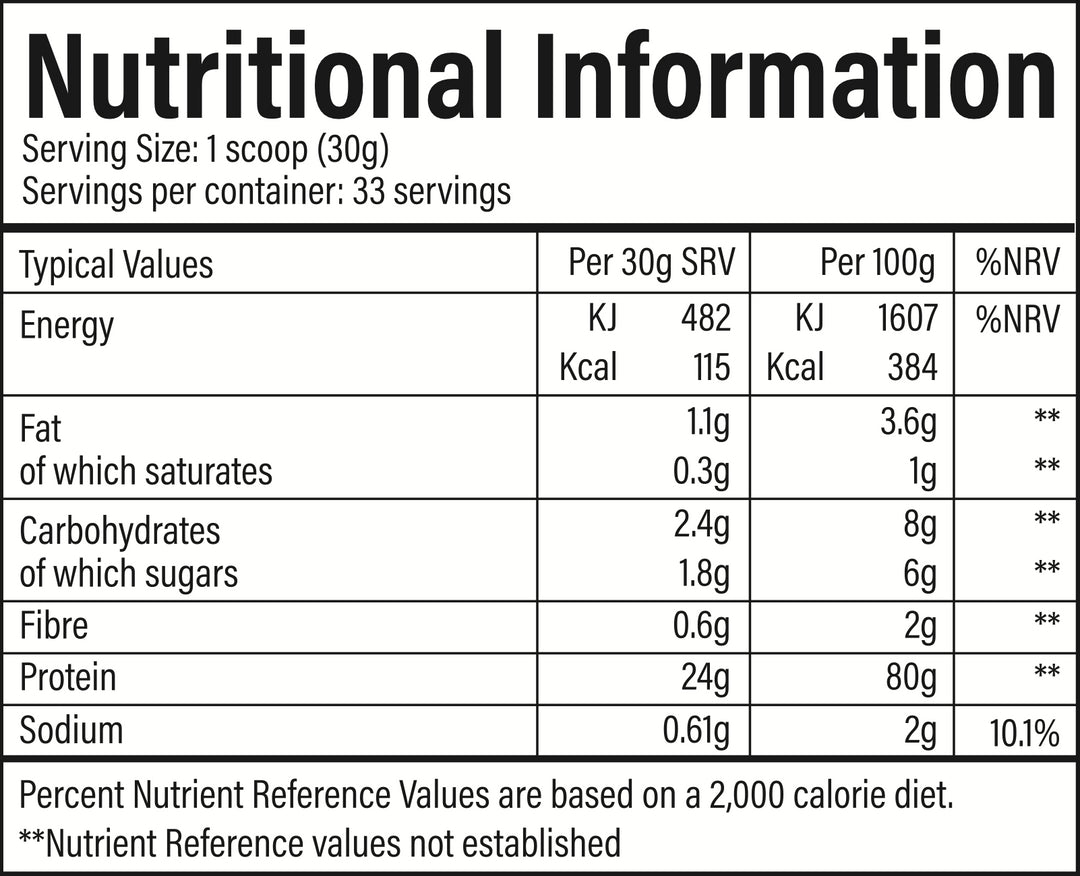TBJP PERFORMANCE ISOLATE TRI BLEND