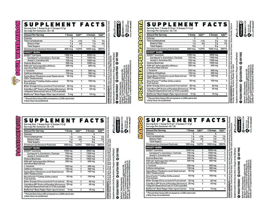 Ghost Burn V2 (40 Servings)