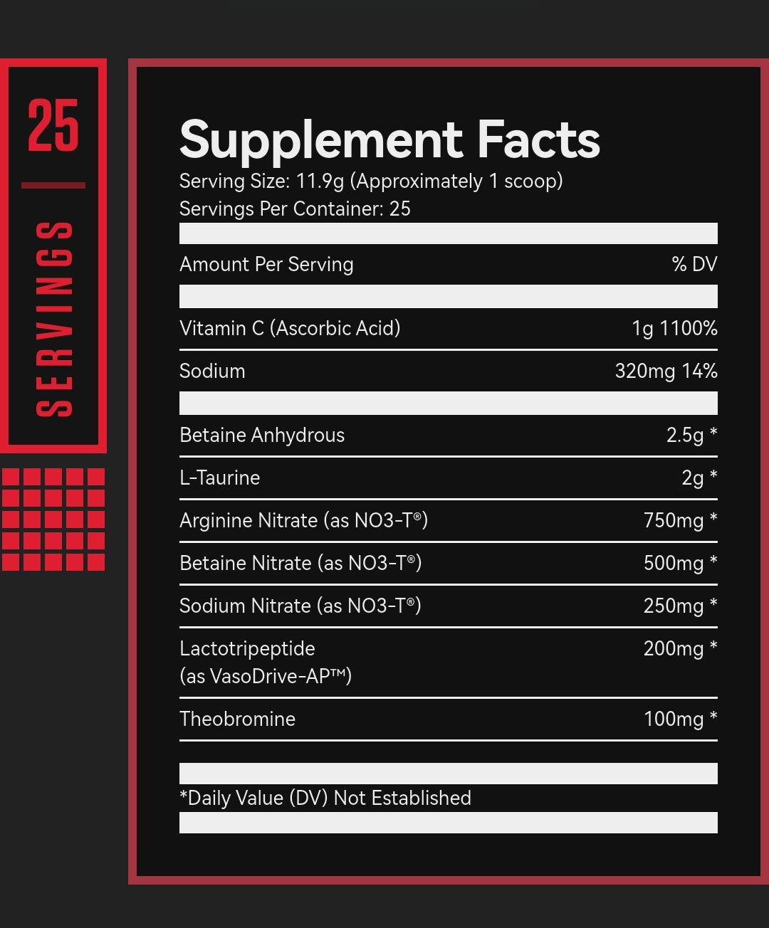 Project Blackout pump