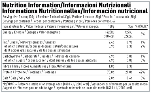 per4m Whey Advanced protein 2.1kg