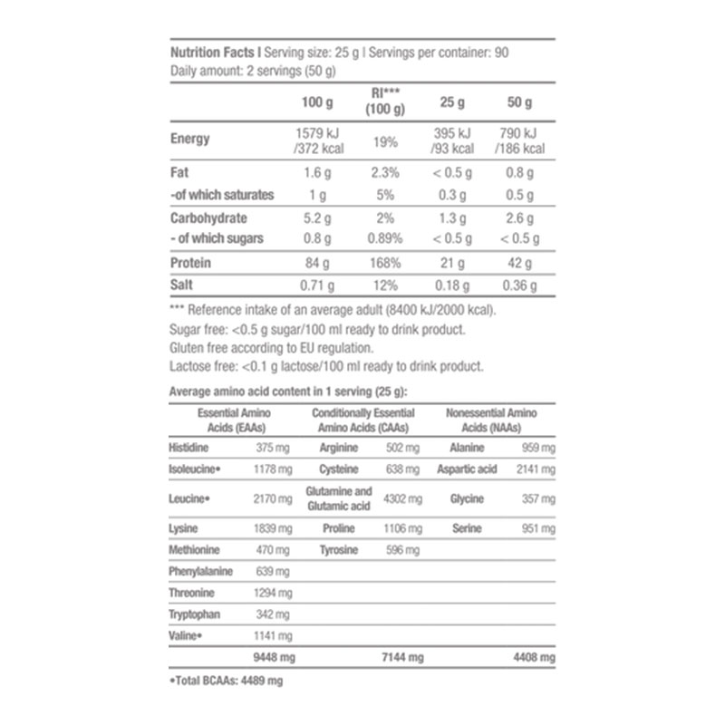 BioTechUSA Iso Whey Zero 908g