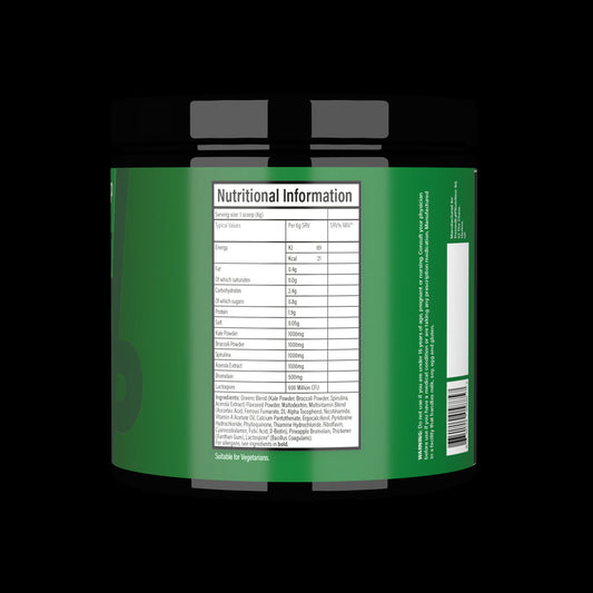 Veggie-might tbjp Greens