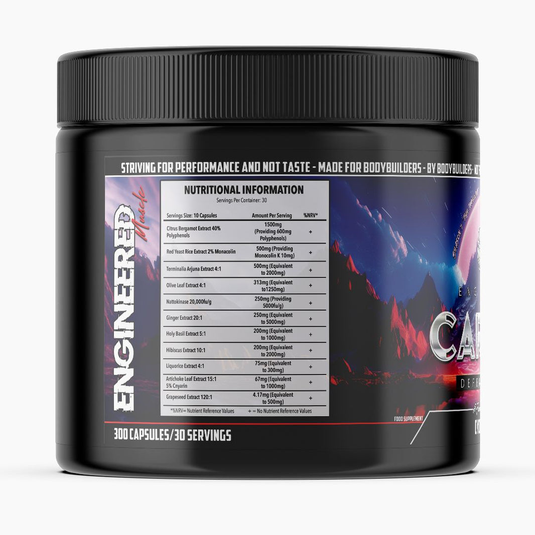 Engineered Muscle Engineered Muscle - Fitness Inc