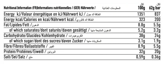 Per4m - Protein Bar