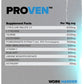 HR Labs - PROVEN