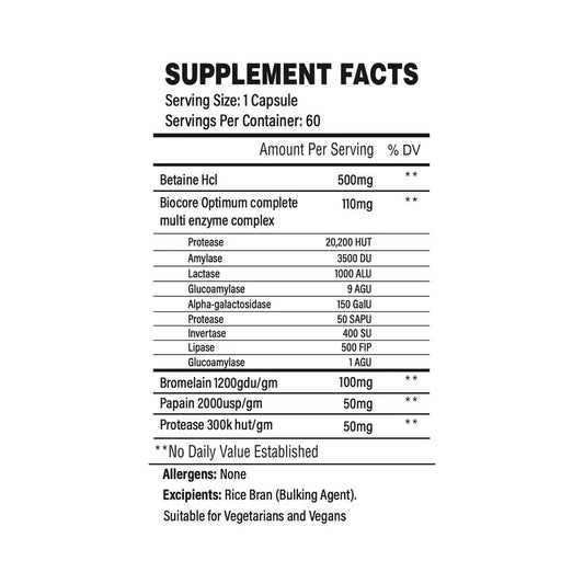 TBJP - Digest Pharma Pro