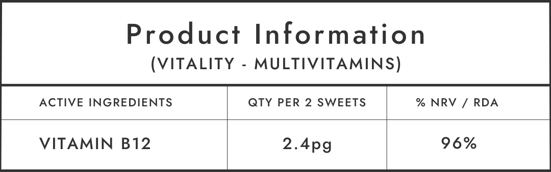 Gumi Vitamins - Vitality (Multivitamins)