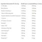 Pharma Grade - Pump 400g