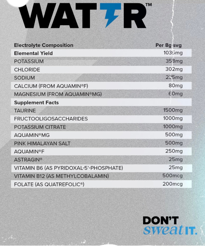 HR Labs - WATTR