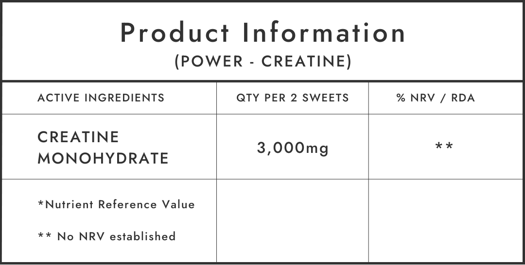 Gumi Vitamins - Power (Creatine)