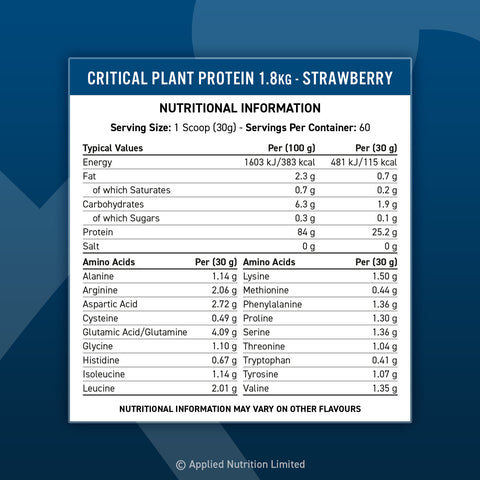 Critical Plant Protein Applied Nutrition 1.8kg