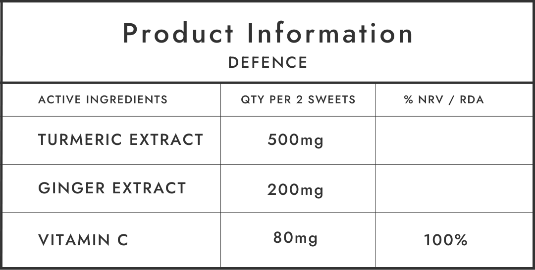 Gumi Vitamins - Defence (Ashwagandha, Turmeric, Ginger)