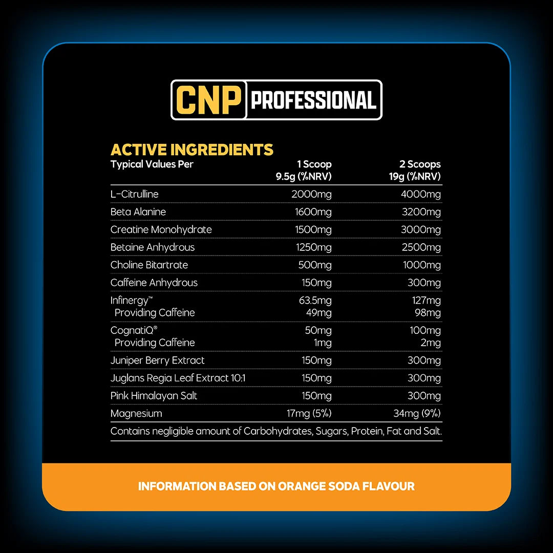 CNP - Loaded Pre