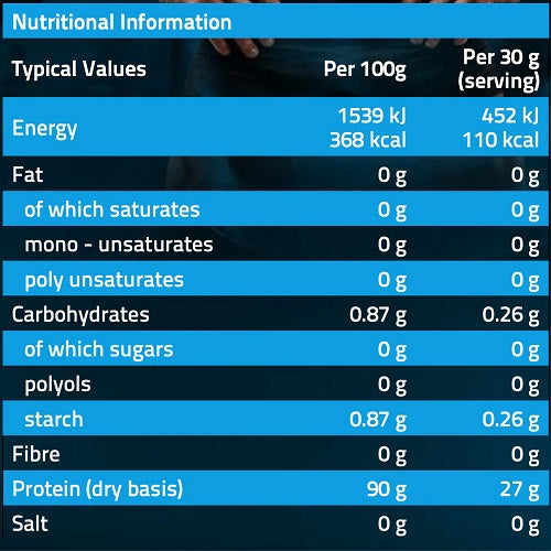 NXT - Beef Isolate 1.2KG