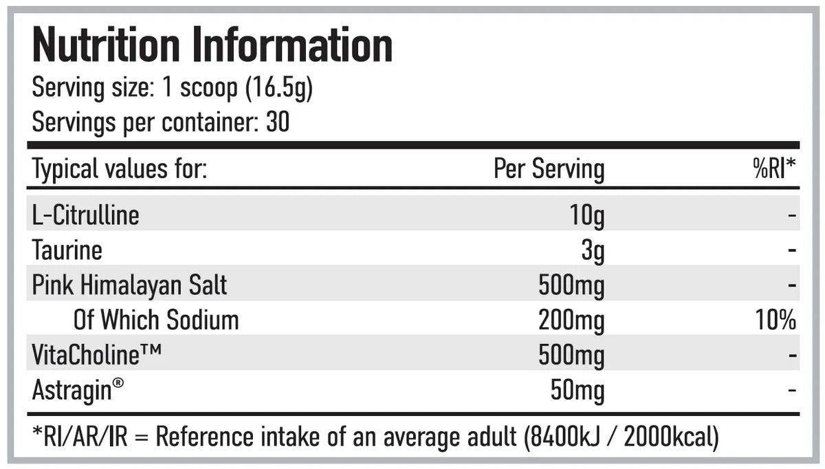 PER4M PUMP – Stim-Free Pre-Workout with Glycersize