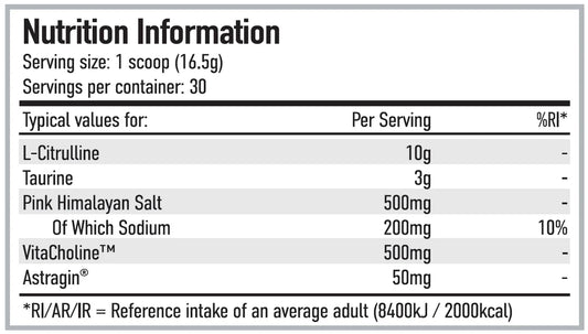 PER4M PUMP – Stim-Free Pre-Workout with Glycersize