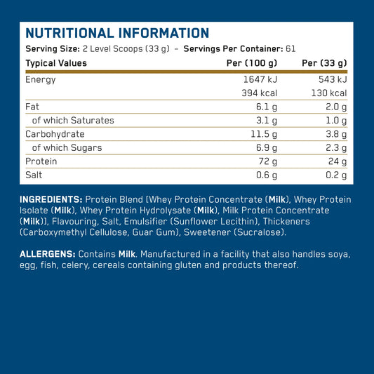 Applied Nutrition - Critical Whey 825G
