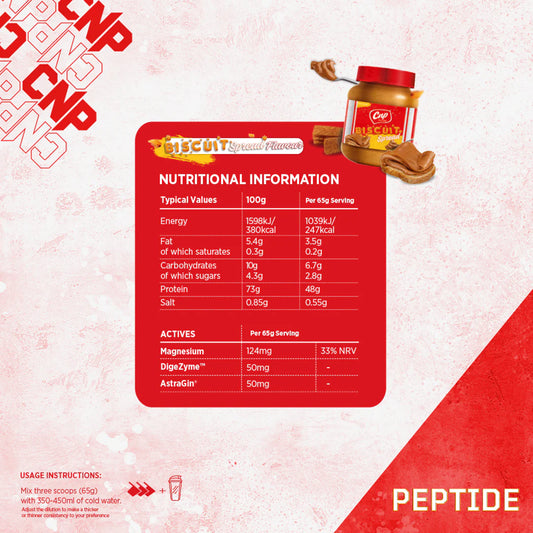 CNP Peptide 2.27KG 35 Servings