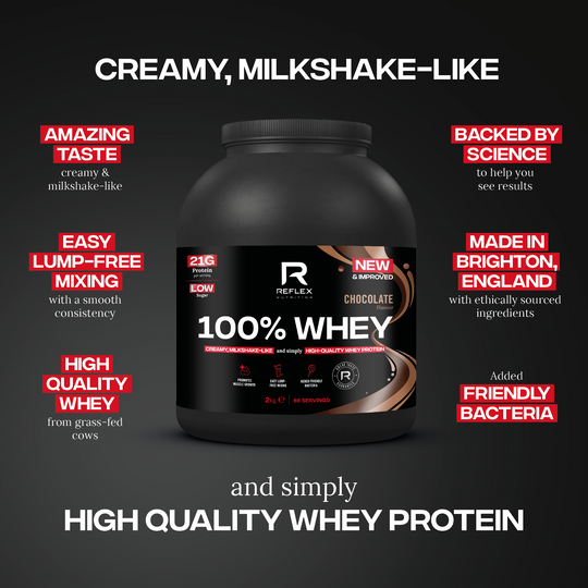 Reflex 100% Whey protein