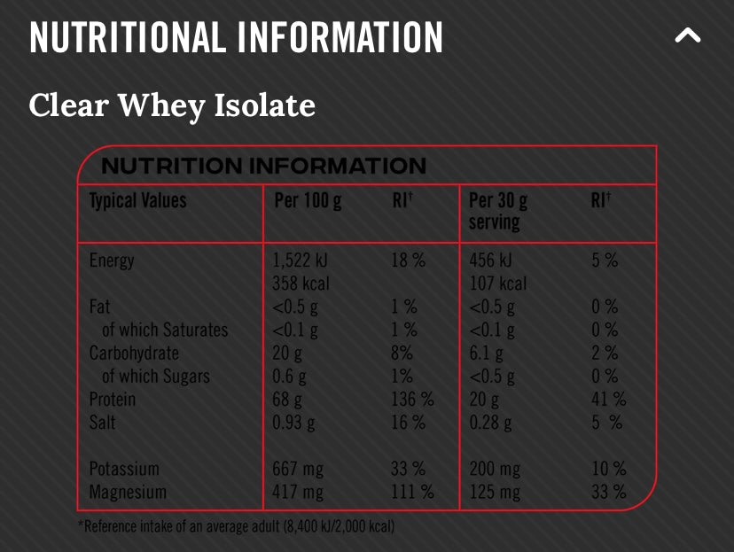 Reflex Nutrition Clear Whey Isolate