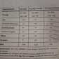Apex formula cream of oats