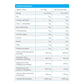 Nxt Cre Hydrate 60 servings