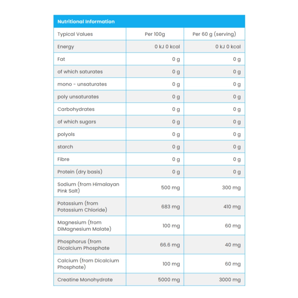 Nxt Cre Hydrate 60 servings