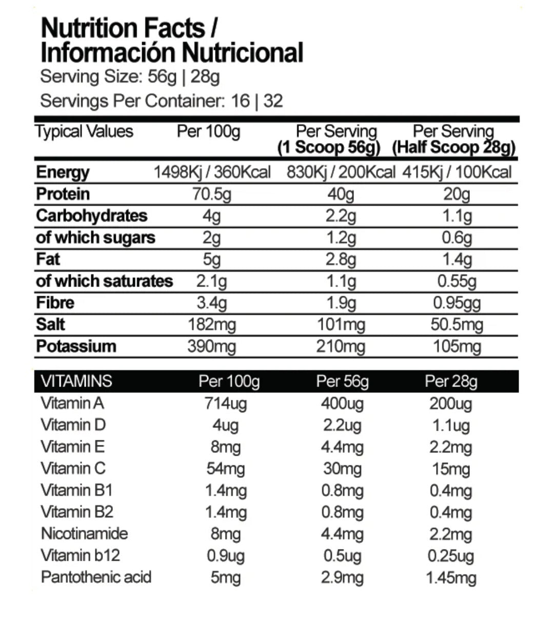 Sports asylum psycho whey 908g