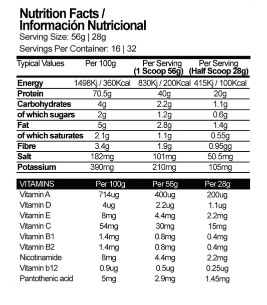 Sports asylum psycho whey 908g